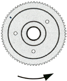 clockwise flywheel rotation
