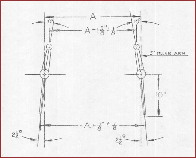 twin engine steering adjustment